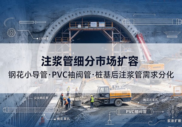 闽侯注浆管细分市场扩容，隧道钢花小导管、PVC 袖阀管、桩基后注浆管需求分化